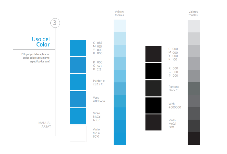 Manual de marca ARSAT